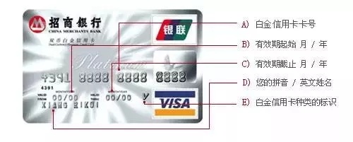 信用卡版面都是什么意思