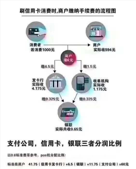 �̼�ˢ������������ͼ